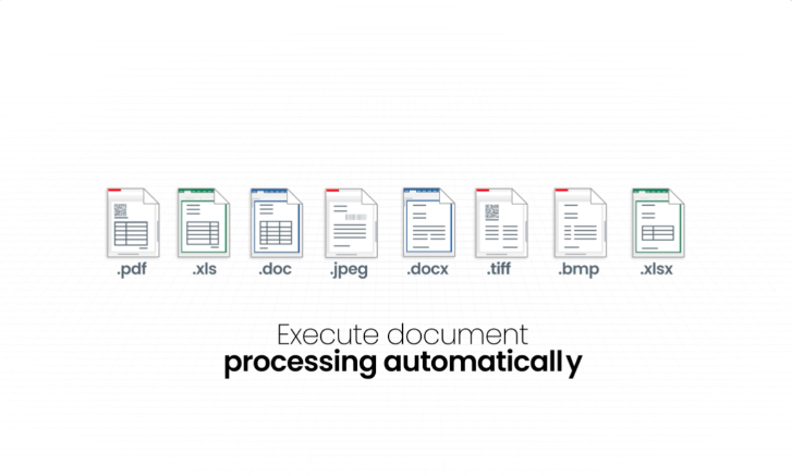 ScannerVision - processamento automático